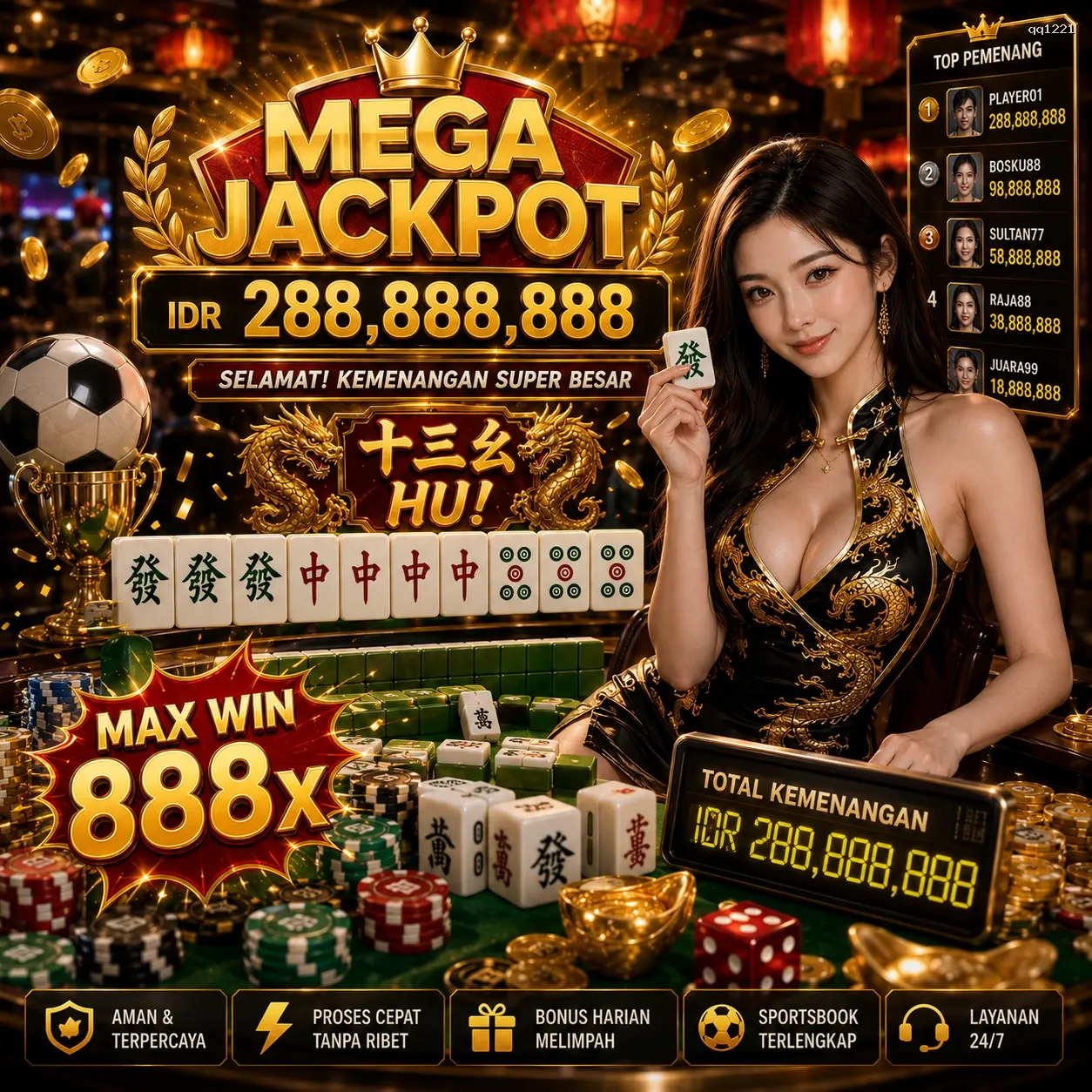 Panduan Lengkap Menjelajahi Platform Permainan qq1221